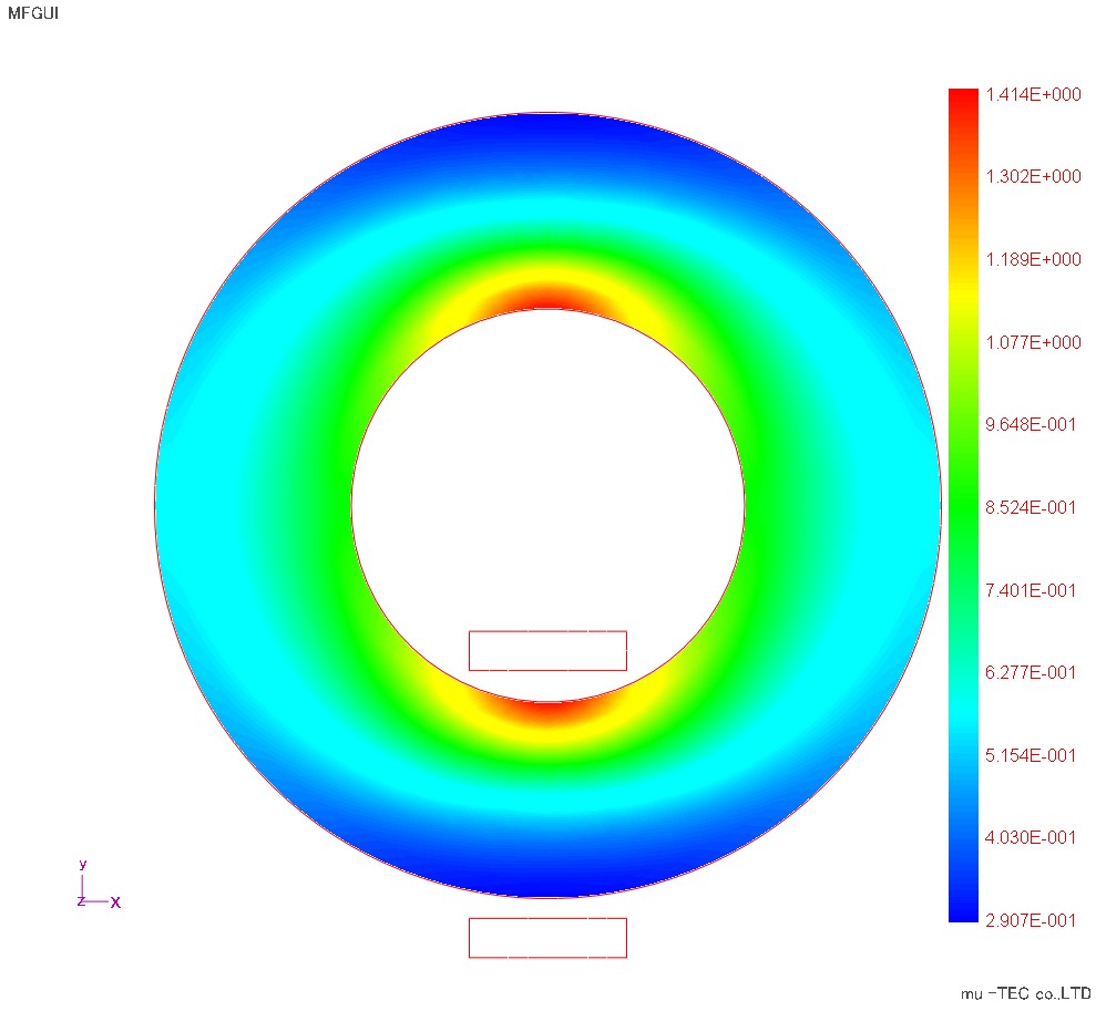 Maximum magnetic flux density distribution (indicated by maximum 1.41 T)