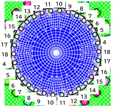 2次導体の電圧番号