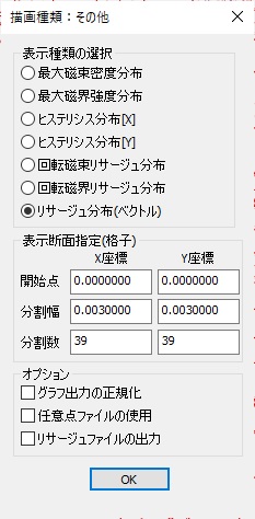 リサージュ波形の評価点