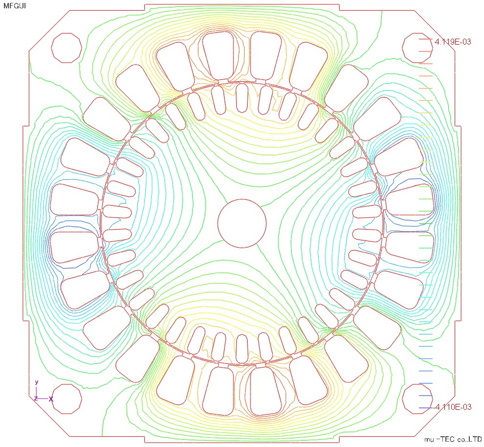 磁束線図